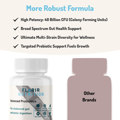 Premium Formula Probiotics Supplement (60 Capsules)